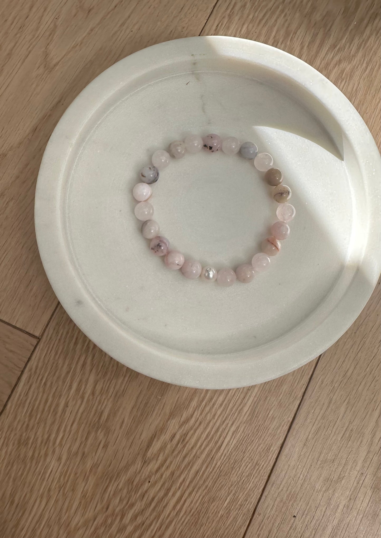 ザ・ハートキーパー